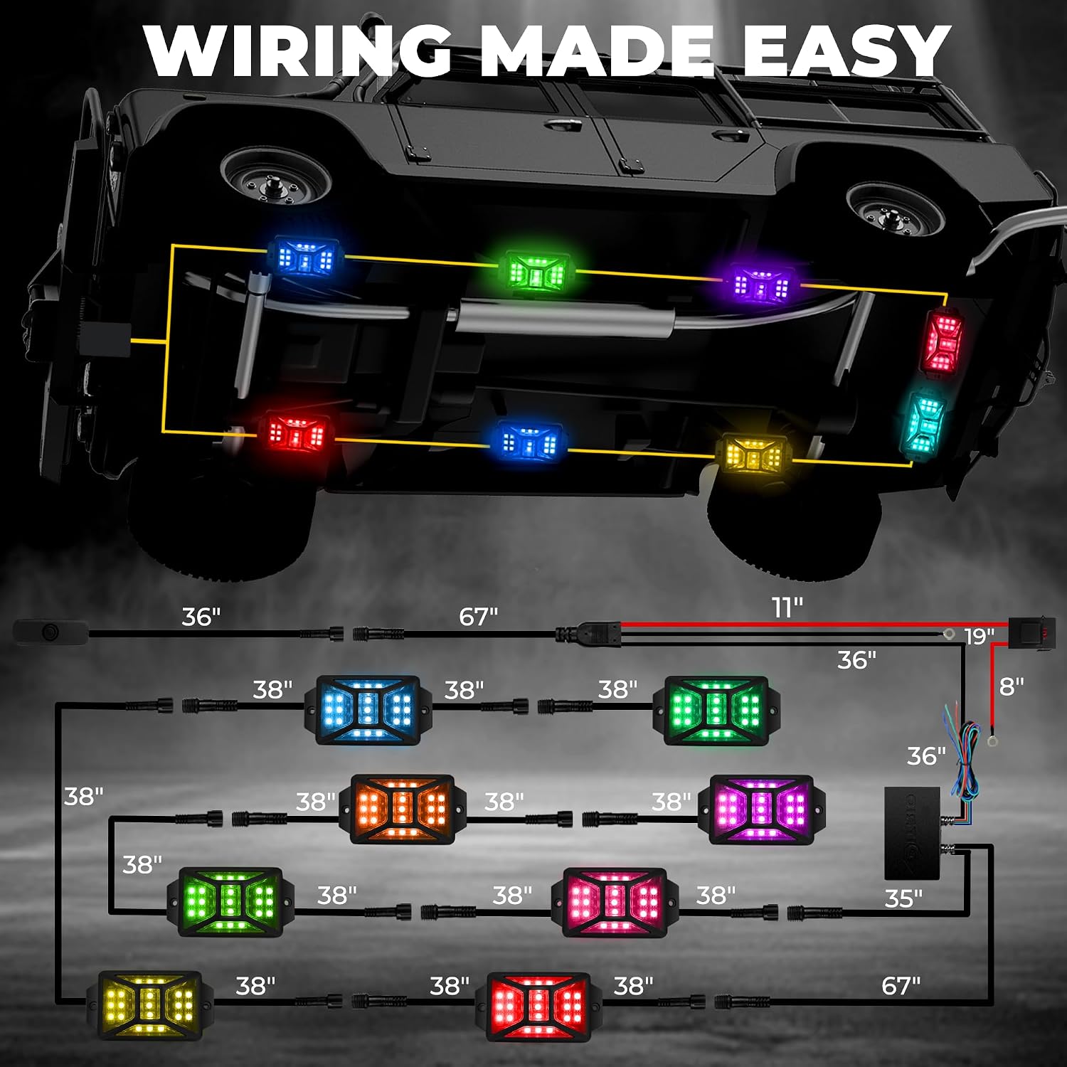 Long Lasting LED Performance